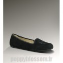 Ugg-301 Alloway noir chaussons